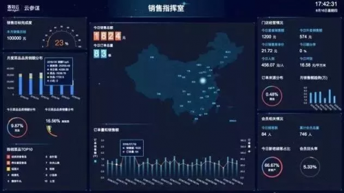 客如云收銀系統(tǒng)助力700cc都市茶飲實(shí)現(xiàn)門店迅猛拓展！