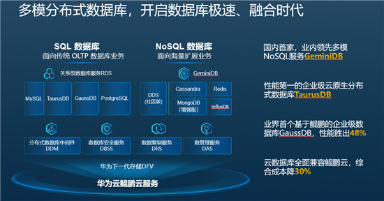 新裂變釋放新動能，華為云持續(xù)創(chuàng)新加速千行百業(yè)智能升級