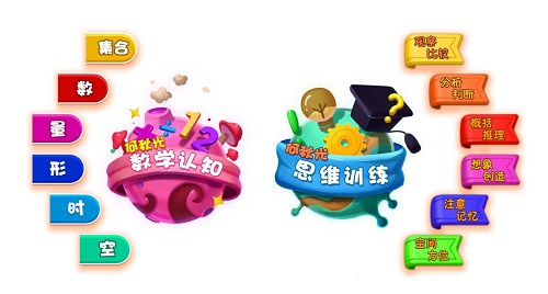 奇米兒童M2 Pro新品亮相，何秋光思維訓(xùn)練課程重磅升級(jí)