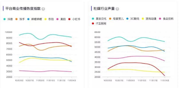 微播易風(fēng)向大會(huì)：2020年內(nèi)容變現(xiàn)的風(fēng)往哪里吹？