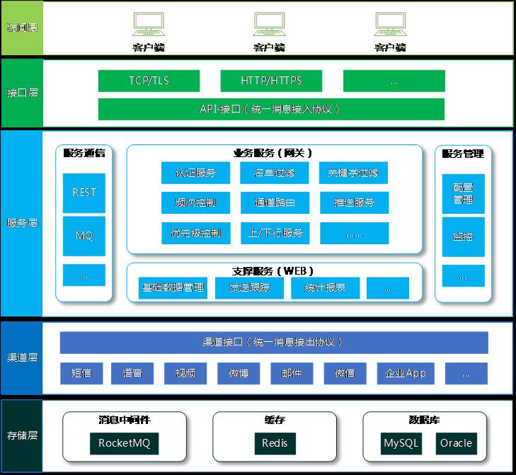玄武科技·即信榮獲“2019年度金融科技領軍品牌”