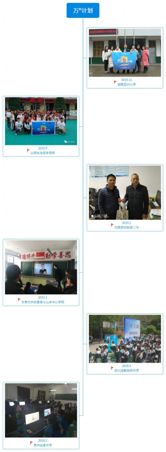 理想主義者無畏前行！萬門教育獲評新華網(wǎng)2019年度品牌影響力在線教育機構(gòu)