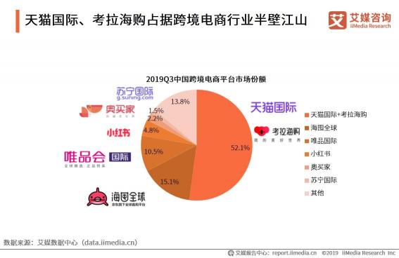 全國開店超60家 奧買家雙線購模式持續(xù)擴(kuò)張
