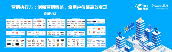 藍(lán)海創(chuàng)業(yè)，易觀聯(lián)合虎嘯發(fā)布2019下沉市場數(shù)字營銷生態(tài)圖譜