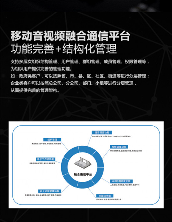 產(chǎn)品測評｜專業(yè)可靠，靈動高效，走近EV880執(zhí)法記錄儀