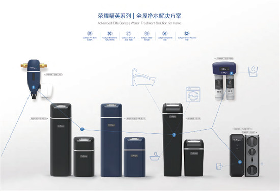 打響家庭水質保衛(wèi)戰(zhàn)，靠的就是這臺康麗根凈水器