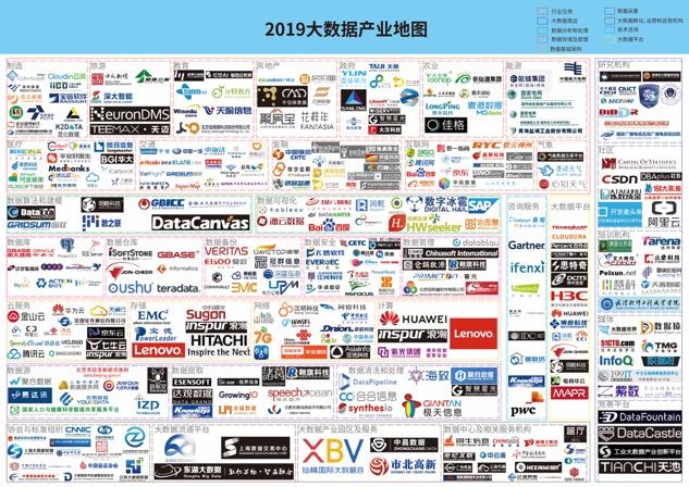 工信部中國信息通信研究院馬鵬瑋：大數(shù)據(jù)產(chǎn)業(yè)發(fā)展的問題和風向