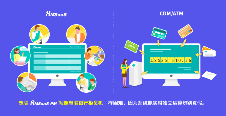 8MSaaS PM：項(xiàng)目總是出現(xiàn)虛假信息，怎么辦？