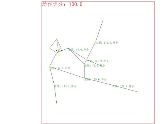 用百度大腦人體分析技術(shù)，幫你監(jiān)督規(guī)范健身