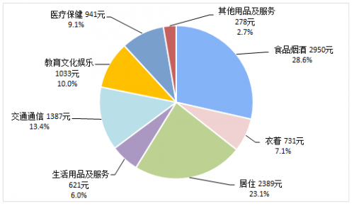 在線教育已成教育行業(yè)新趨勢，應時代而生的萬門教育，為何能占據(jù)市場一席之地