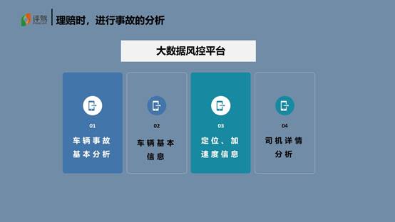 評(píng)駕再攀高峰，入選InsurStar 2019——中國(guó)保險(xiǎn)科技50強(qiáng)