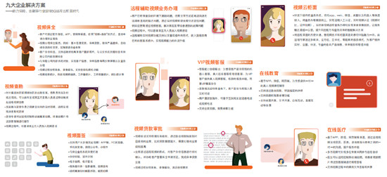2019中國軟件技術(shù)大會：環(huán)信視頻客服為金融、保險保駕護(hù)航
