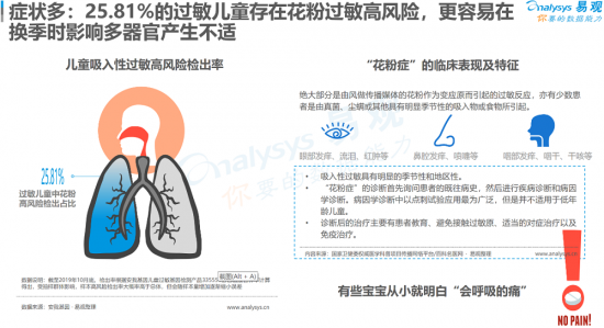 聚焦母嬰消費群體，安我基因發(fā)布《2019兒童過敏基因檢測白皮書》
