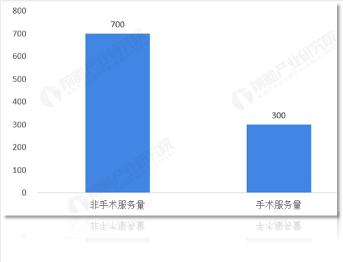 自在小鋪線下分享會(huì)即將啟動(dòng)，助力美業(yè)激活增量新市場