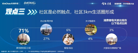 《戶外與社區(qū)媒體趨勢白皮書》出爐！營銷需把握這6大趨勢