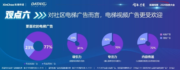 《戶外與社區(qū)媒體趨勢白皮書》出爐！營銷需把握這6大趨勢