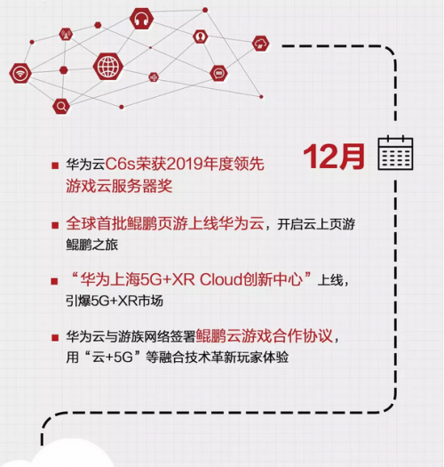 5G來了！圖解華為云2019云上互聯(lián)網(wǎng)進階之路