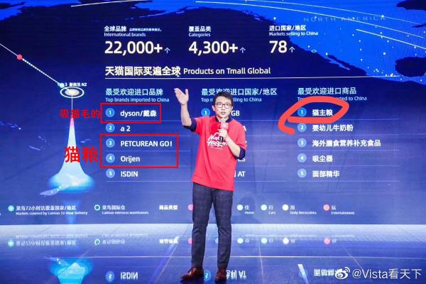 企業(yè)服務(wù)VS寵物經(jīng)濟，2019年兩大創(chuàng)業(yè)風(fēng)口觀察