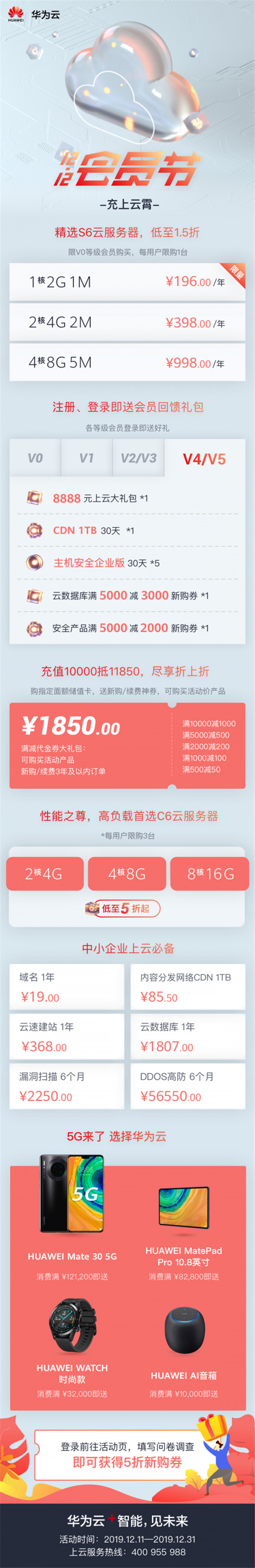 華為云12.12會(huì)員節(jié)年終大回饋 助力企業(yè)直上“云”霄
