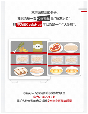 程序員參與華為云CodeHub代碼模板共享計(jì)劃，有機(jī)會(huì)贏大獎(jiǎng)