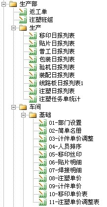 勤哲Excel服務器做小家電企業(yè)管理系統(tǒng)