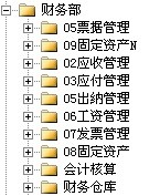 勤哲Excel服務器做小家電企業(yè)管理系統(tǒng)