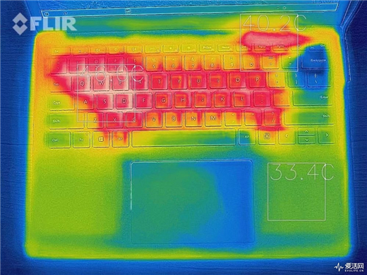 Surface Laptop 3 13.5與15英寸正面對決：十代酷睿是最后贏家