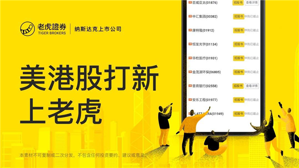 新經(jīng)濟(jì)的2019年大盤點(diǎn)，老虎證券如何帶投資者分享紅利