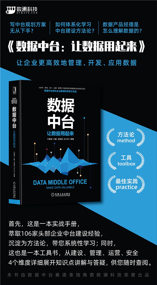 數(shù)瀾科技：《數(shù)據(jù)中臺：讓數(shù)據(jù)用起來》榮登當當圖書熱銷榜