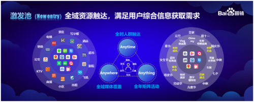 從百度助力VIPKID獲客，看在線教育面臨的營銷難題