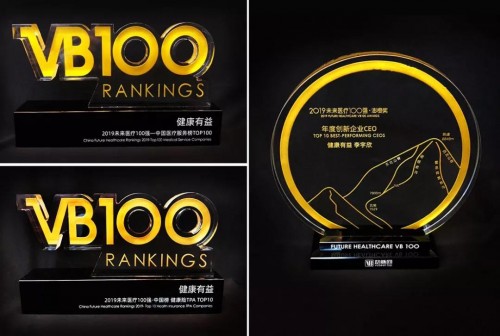 前瞻定位、扎實(shí)布局，健康有益引領(lǐng)健康產(chǎn)業(yè)新風(fēng)向