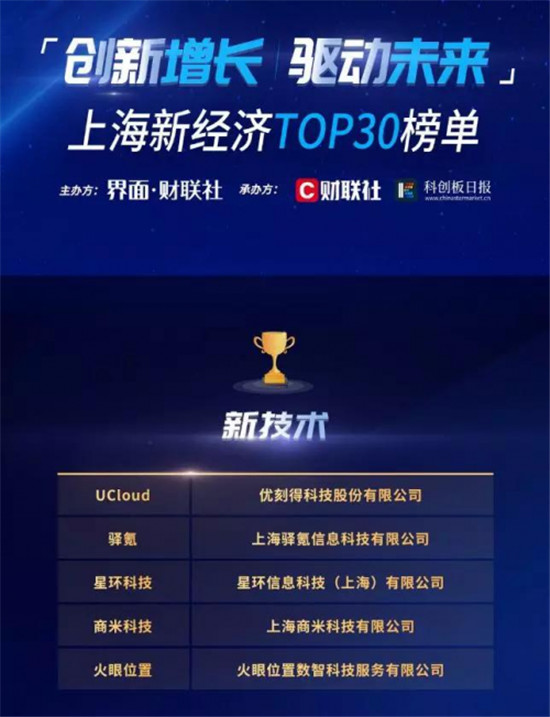 上海新經(jīng)濟TOP30發(fā)布，星環(huán)科技榮登“新技術(shù)”榜單
