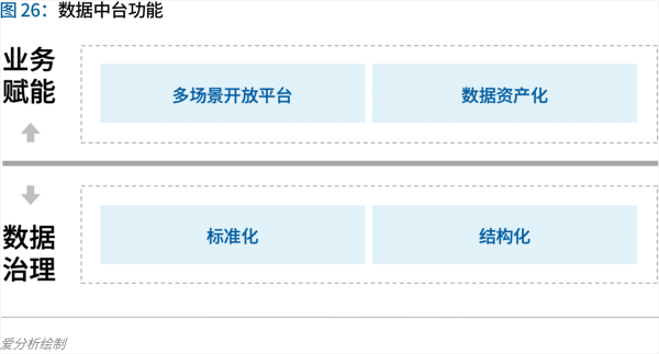70頁實踐報告，講透智慧醫(yī)院前世今生與未來圖景 
