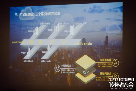 好譯員有希望了，區(qū)塊鏈重塑價(jià)值信任體系