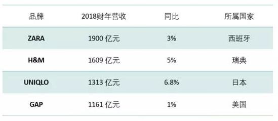 億邦智庫(kù)：探索平臺(tái)門(mén)店模式 茵曼把品牌做“厚”