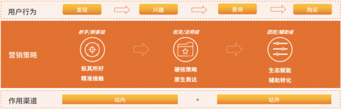 芒果青春營(yíng)銷研究院發(fā)布Z世代報(bào)告，共建視頻內(nèi)容新生態(tài)