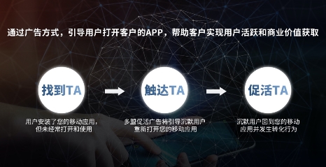 多盟：打破用戶增長困局，于存量市場中挖掘增量的掘金者