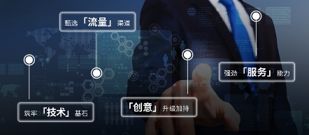 多盟：打破用戶增長困局，于存量市場中挖掘增量的掘金者