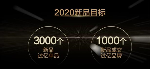 以新品對話Z世代，天貓新品戰(zhàn)略2020再升級