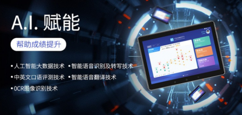 2019年，AI前線企業(yè)發(fā)布了哪些讓人眼睛發(fā)亮的C端產(chǎn)品？