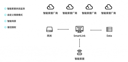 硬思智能與中國電信達(dá)成戰(zhàn)略合作，攜手共建AI智慧酒店新生態(tài)