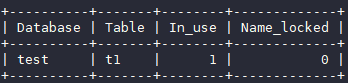 華為云MySQL新增MDL鎖視圖特性，清晰查看各session元數(shù)據(jù)鎖信息