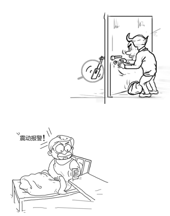 免費(fèi)改造舊手機(jī)，揭秘掌上看家新功能