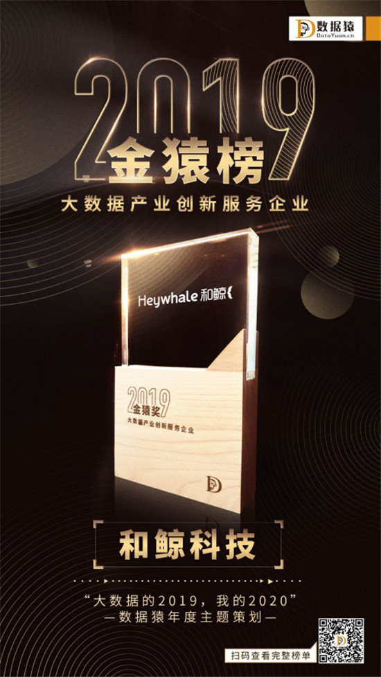 和鯨科技獲“2019中國大數(shù)據(jù)產(chǎn)業(yè)創(chuàng)新產(chǎn)品/企業(yè)”兩項金猿獎