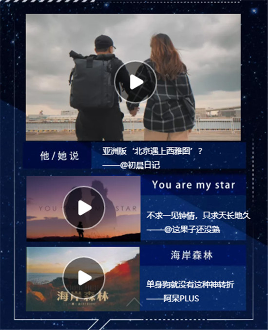 跨越南北極，涵蓋風光/愛情多類型！超百萬年輕人在這里把生活拍成電影