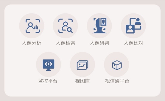 小規(guī)模人像系統(tǒng)建設(shè)，用科達獵鷹人像分析比對一體機