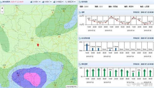 別再吐槽天氣預(yù)報不準(zhǔn)了！華為云AI將帶來氣象預(yù)測服務(wù)進(jìn)階