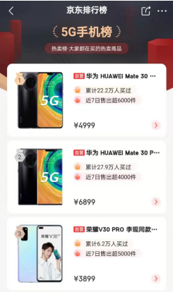 減少面對面接觸！榮耀開啟“無接觸配送”服務(wù)，保障用戶和配送員健康安全