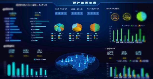 防控疫情，南威軟件在行動！