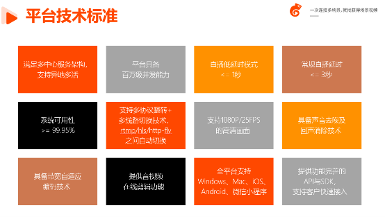 獲得場(chǎng)景視頻：疫情之下，線下教育機(jī)構(gòu)如何快速轉(zhuǎn)型線上？